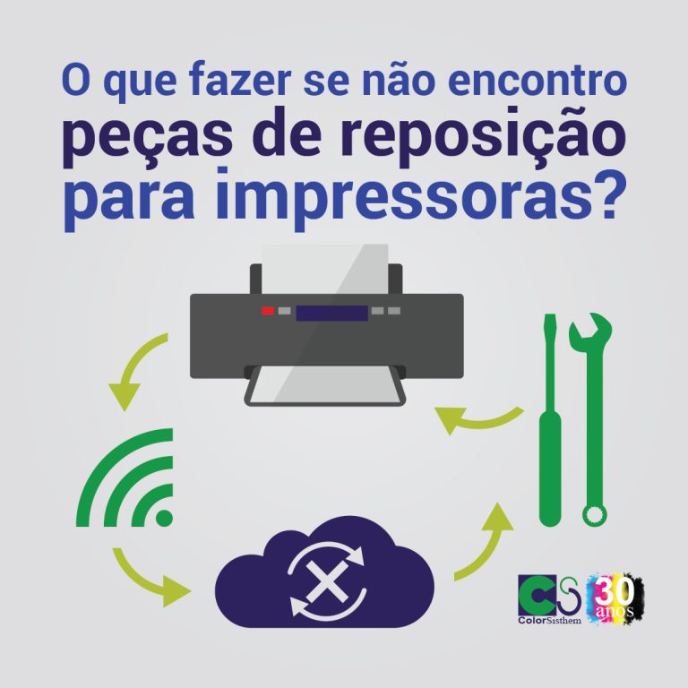 Dispositivos para impressoras