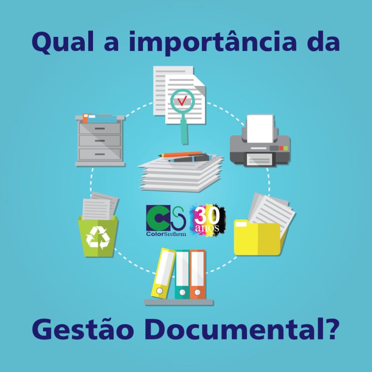 Gestão Documental